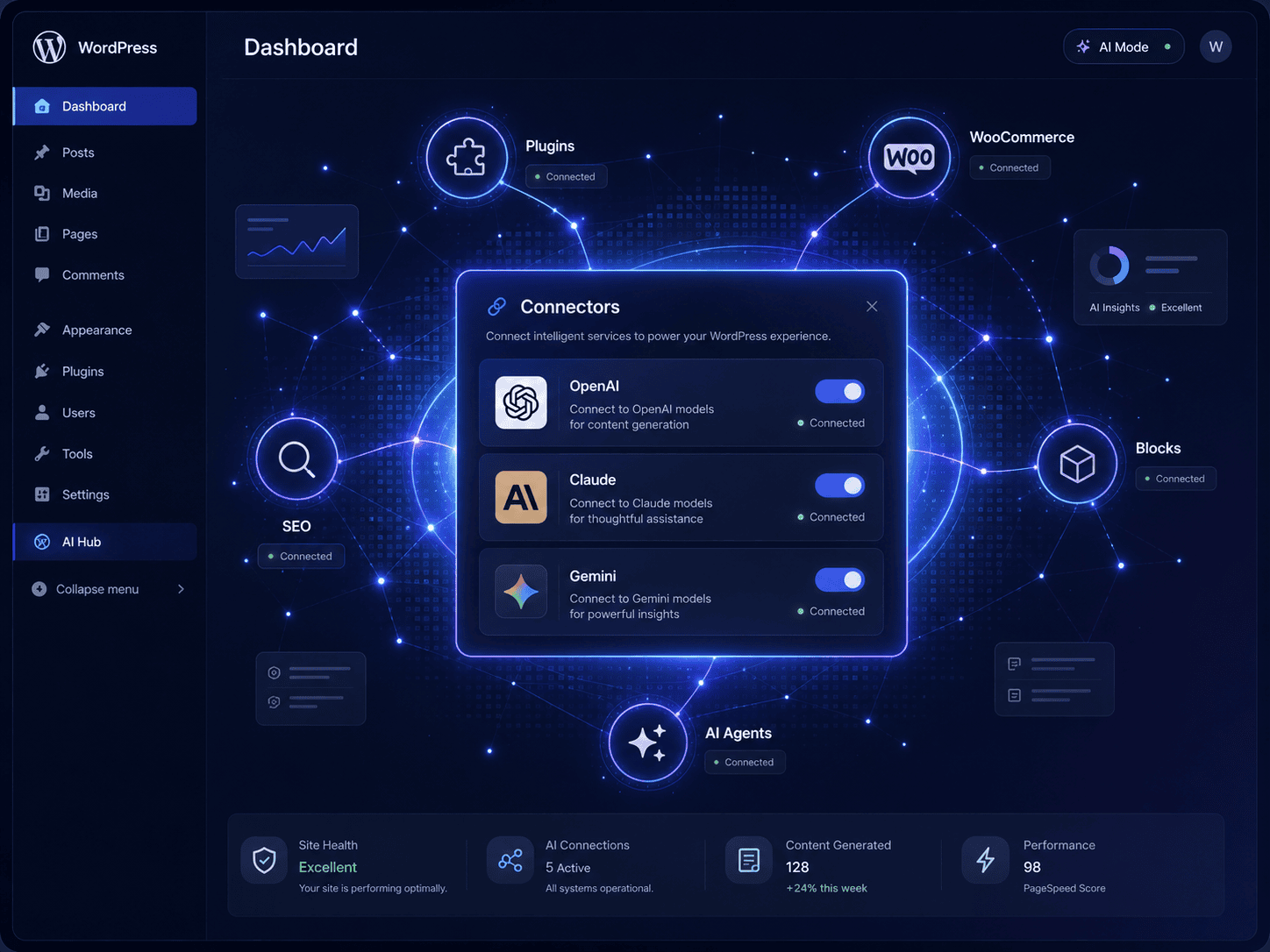 WordPress 7.0 AI