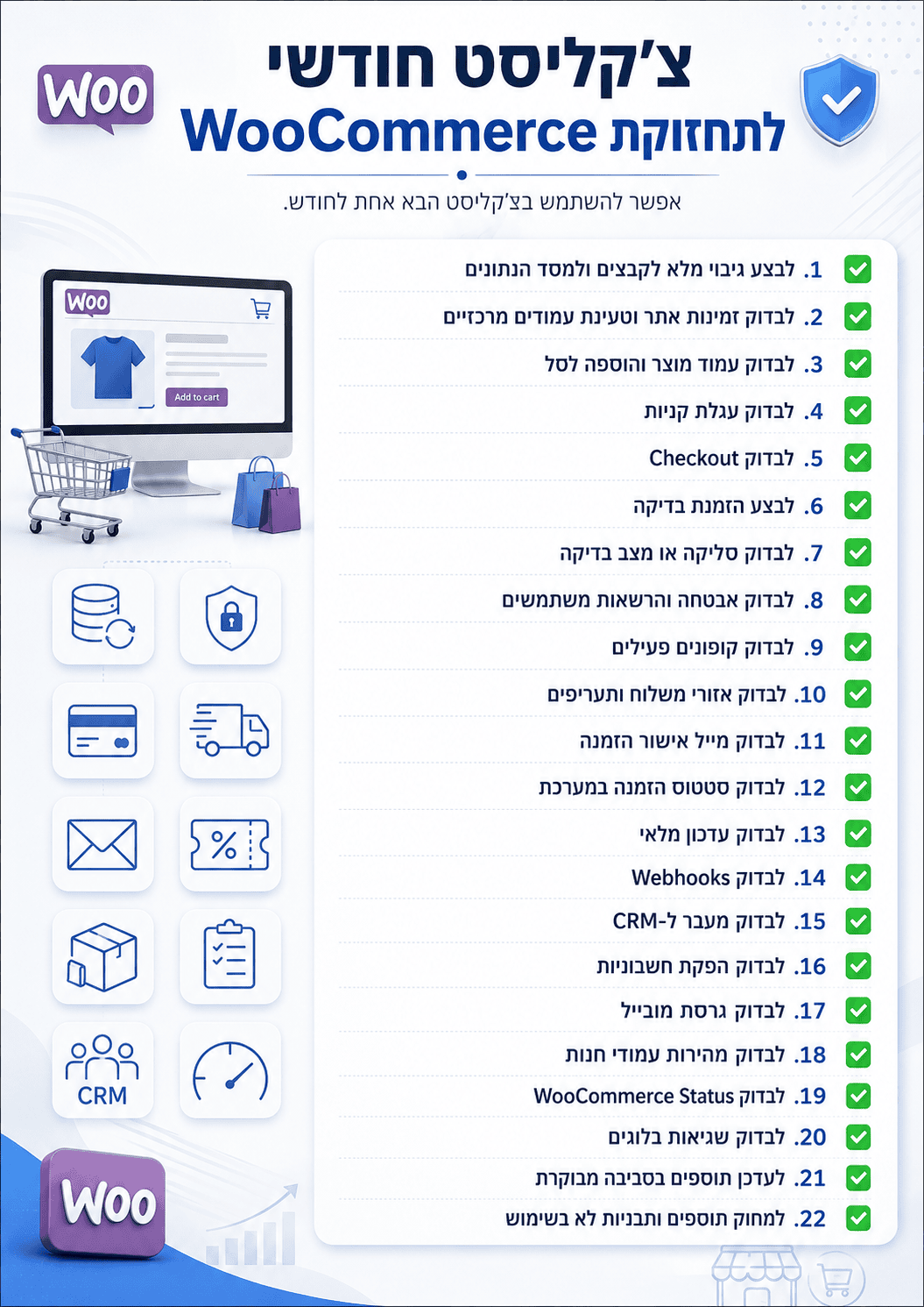 צ’קליסט חודשי לתחזוקת WooCommerce