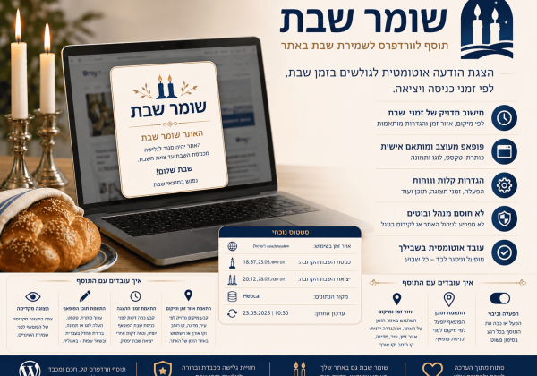 תוסף אתר שומר שבת לוורדפרס